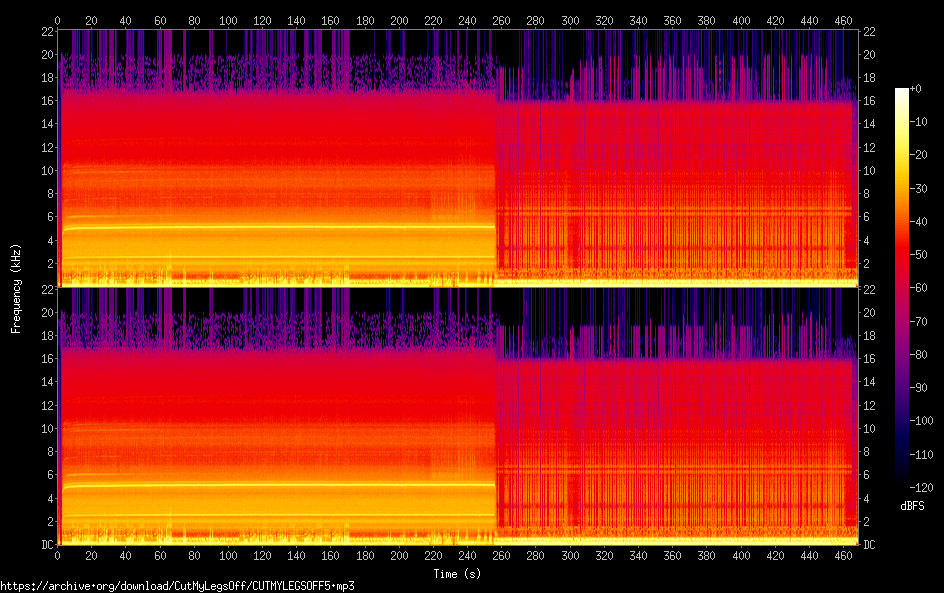 CUTMYLEGSOFF5_spectrogram.png