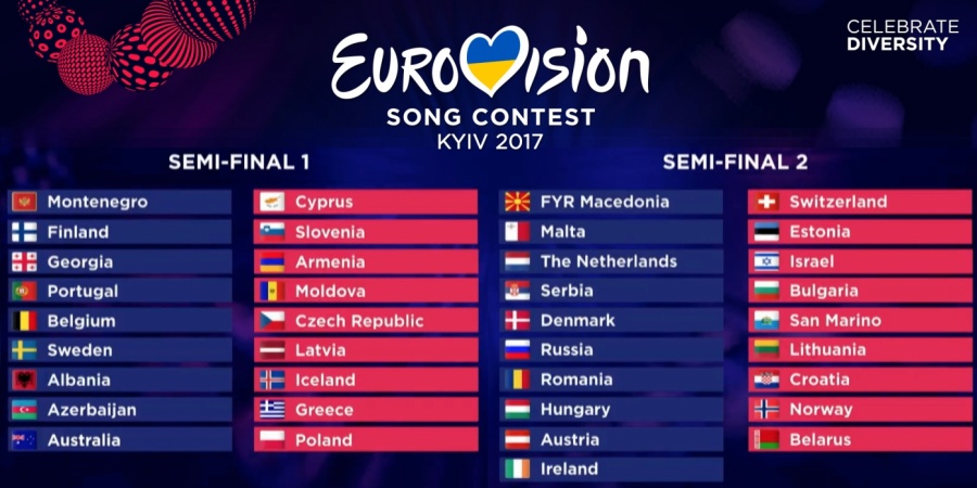 eurovision-2017-semi-final-allocation-draw-5.jpg