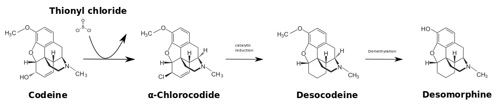 1000px-Synthesis_of_Desomorphine_from_Codein.svg.png