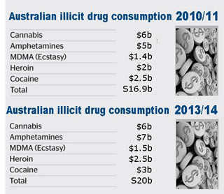 drug-consumption1.jpg