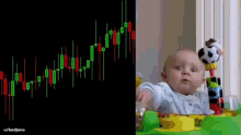 baby-chart-finance-rollercoaster-amateur-freakingout.gif