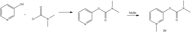 640px-Pyridostigmine_synthesis.png