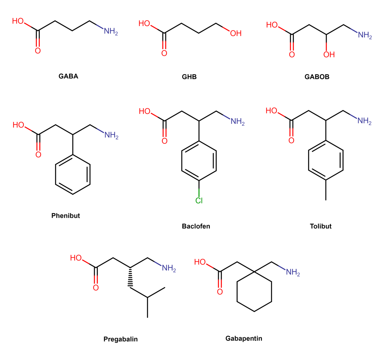 1280px-Phenibut_and_analogues.png