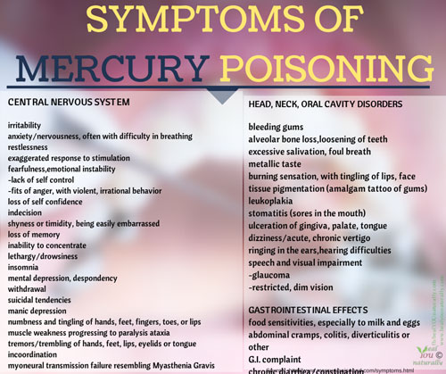 Symptoms-of-Mercury-poisoni.jpg