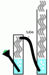 doublebong.gif