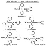 modified methadone structure.JPG