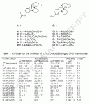 Binding Data.gif