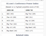 conf.png