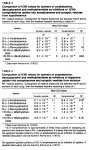 desoxyp dopamine reuptake inhib figures002.jpg
