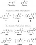 Chemical-structures-of-bath-salts-cathinones-and-their-next-generation-replacement.jpg