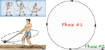 David vs Goliath Burst-mode Sling Analogy [400x190] .PNG