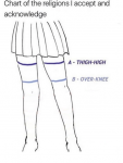 chart-of-the-religions-l-accept-and-acknowledge-a-thigh-high-16139799.png