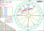 birthchart.gif