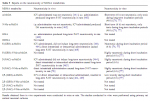 neurotoxicityofmetabolites.png