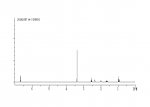 DOC-NMR_analysis.jpg
