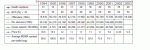 Ecstasy related deaths UK 1995-2003 copy.gif