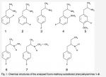 Fluroamphetamines.png