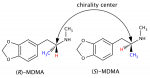 MDMA chirality.png