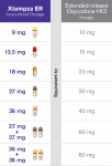 12056