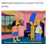 12261