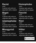 racist-homophobe-noun-noun-a-person-who-wins-an-a-19647724.png