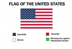 12637