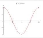 13189