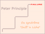 Peter Principle - The Egzoset Edition vs Cyber Bullying [400x300] .PNG