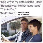 15695
