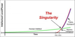 Technological-Singularity-Source-Kurzweil-2006.png
