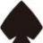 JohnnySpade