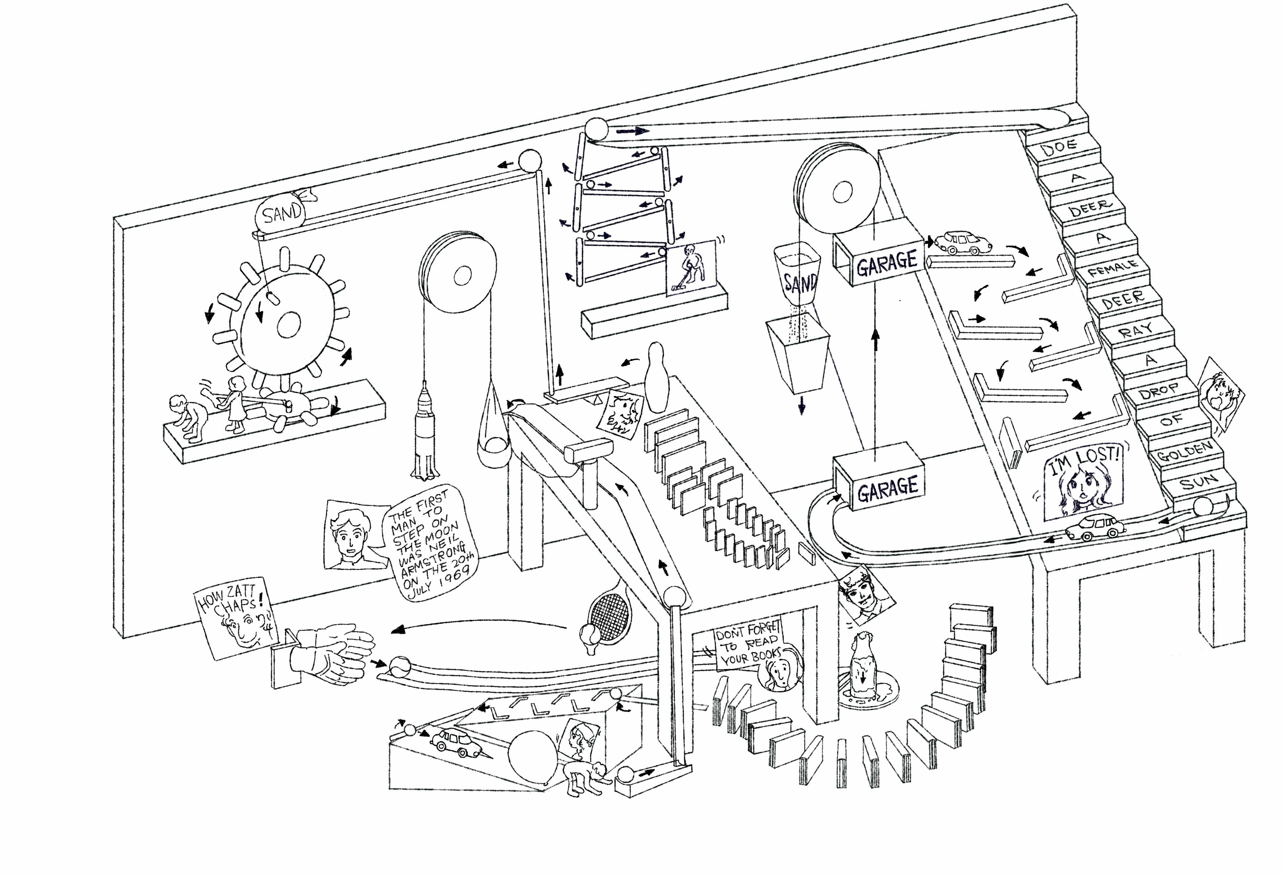 rube-goldberg-machine.jpg