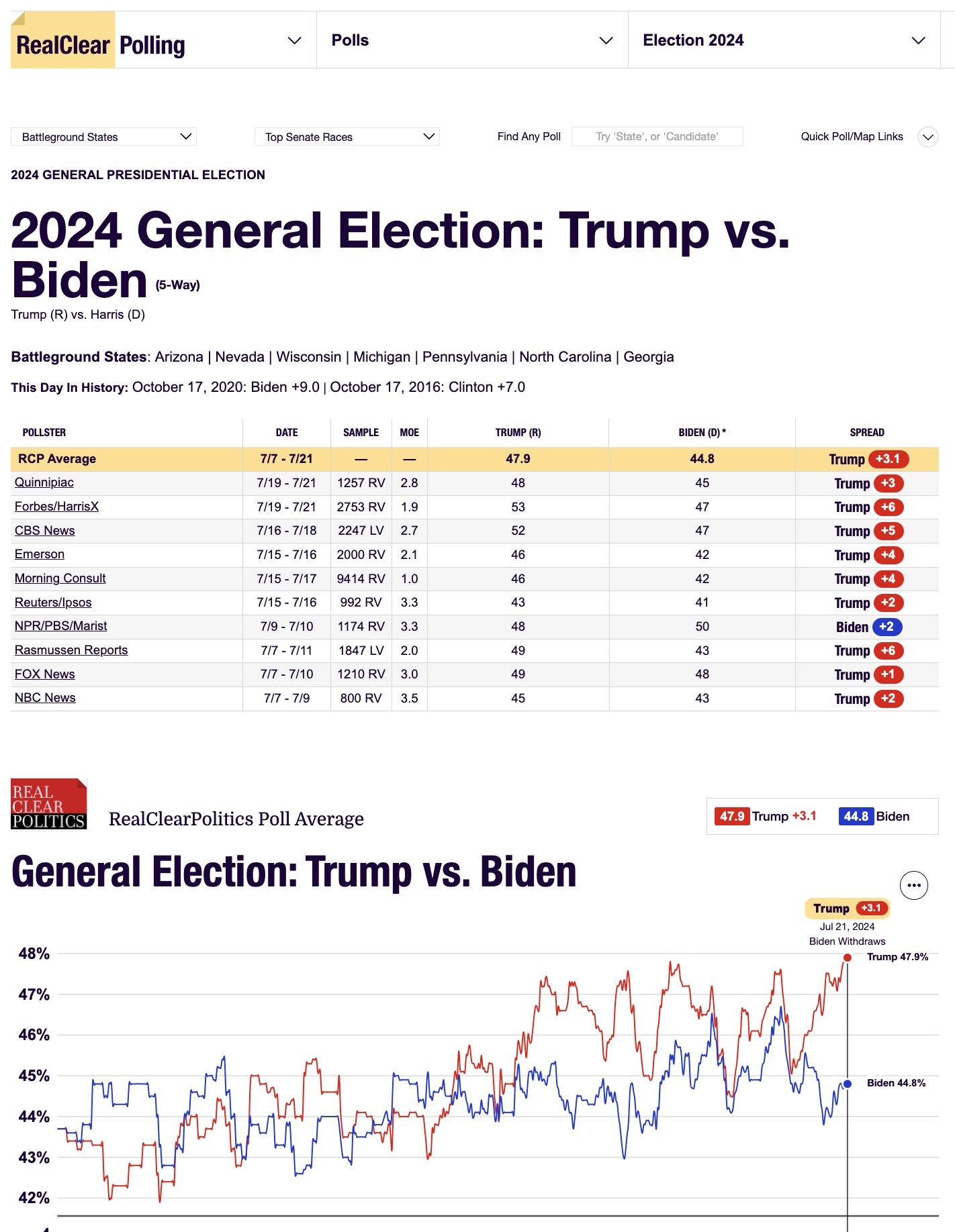 generalelectionpoll01.jpg
