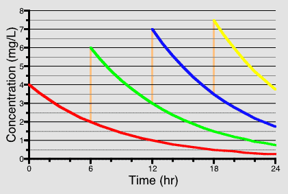 Fig2517.gif