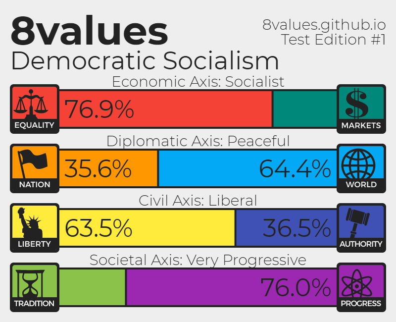 8values.png