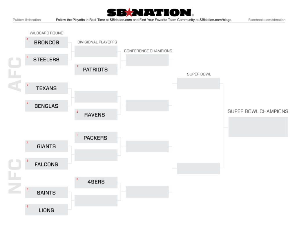 NFL2012Bracket-Giants.jpg