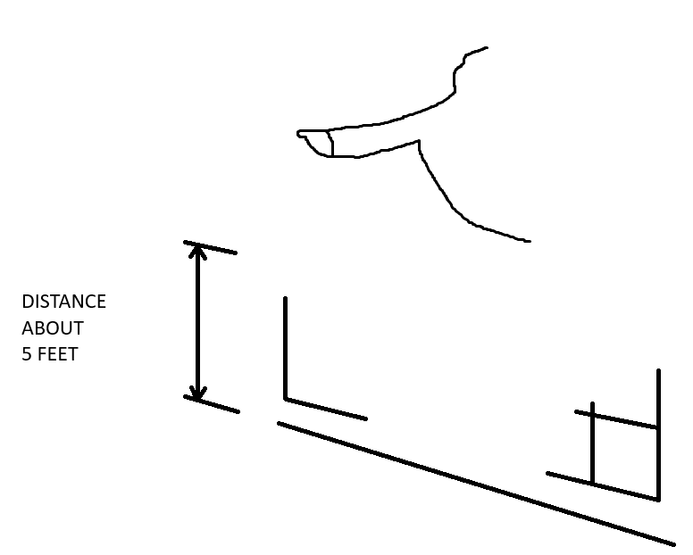 the-distortion.png
