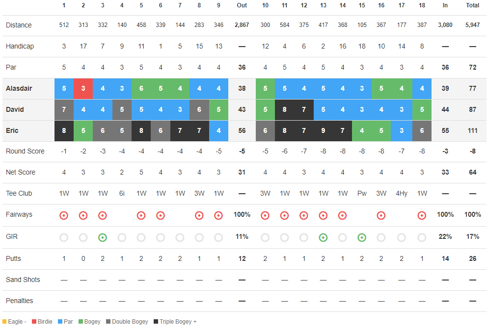 golfscorecard03.png