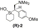 www.sciencedirect.com