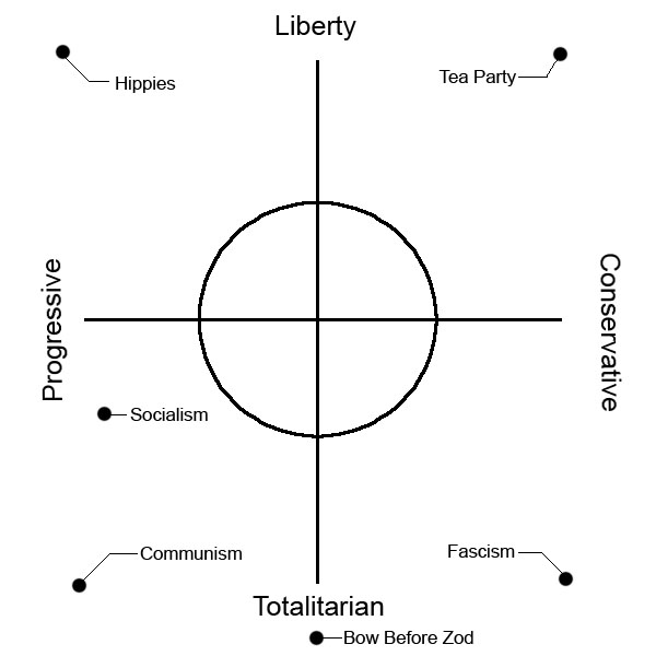 political-spectrum.jpg