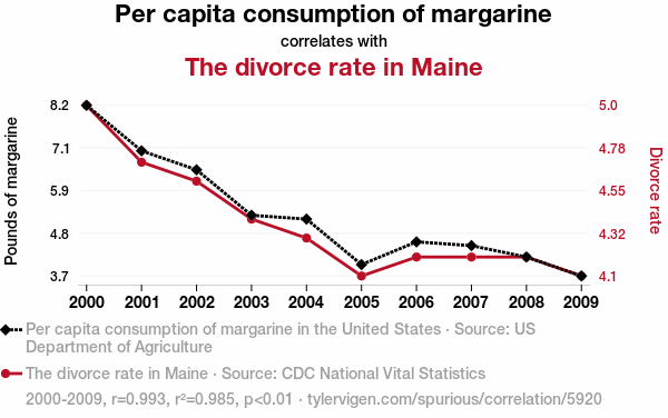 correlation01.png