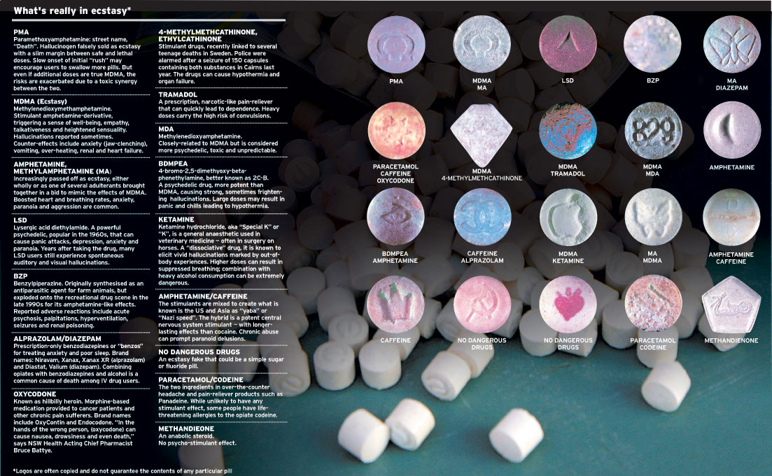 Pills.jpg