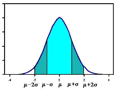 norm01.gif
