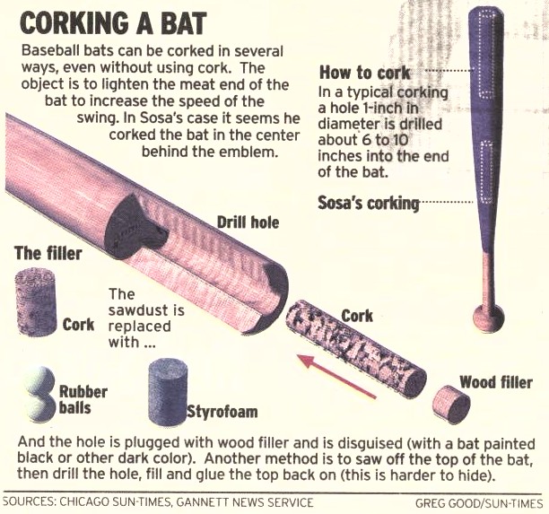 corked-cst.jpg