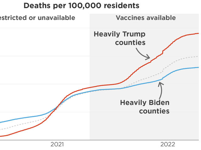 partisan-1-million-a401479e3df02f21491eff98e1a26c9c226eee82.png