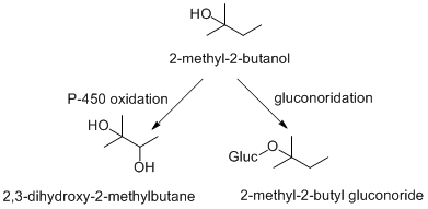 tertamyl.gif