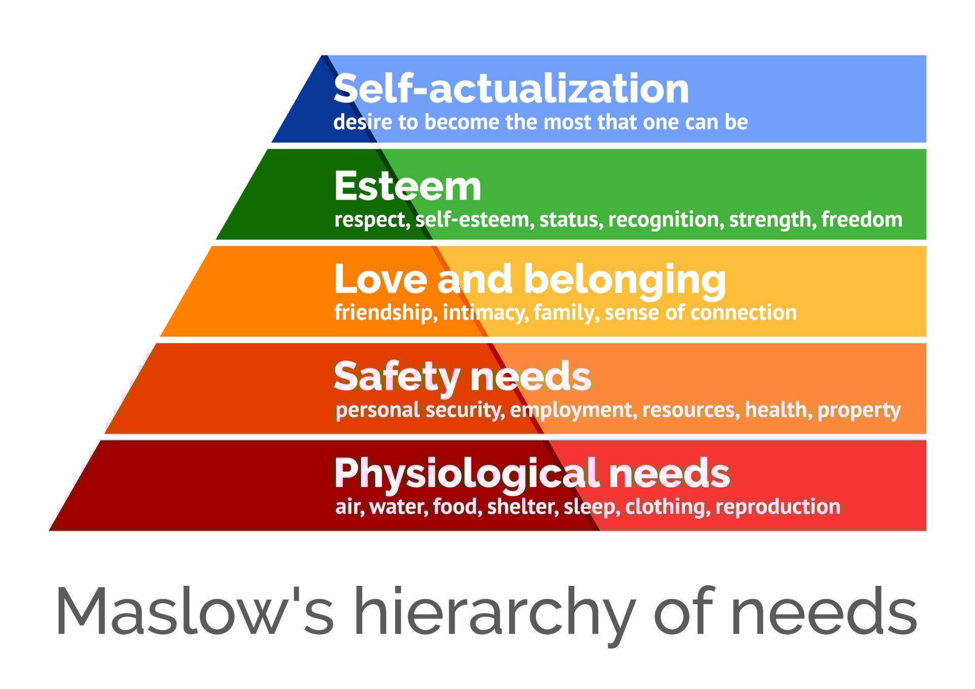 www.simplypsychology.org
