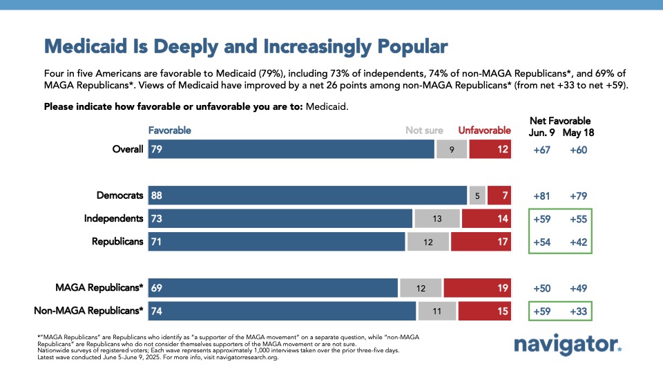 20250612-Medicaid-Is-Deeply-and.jpg