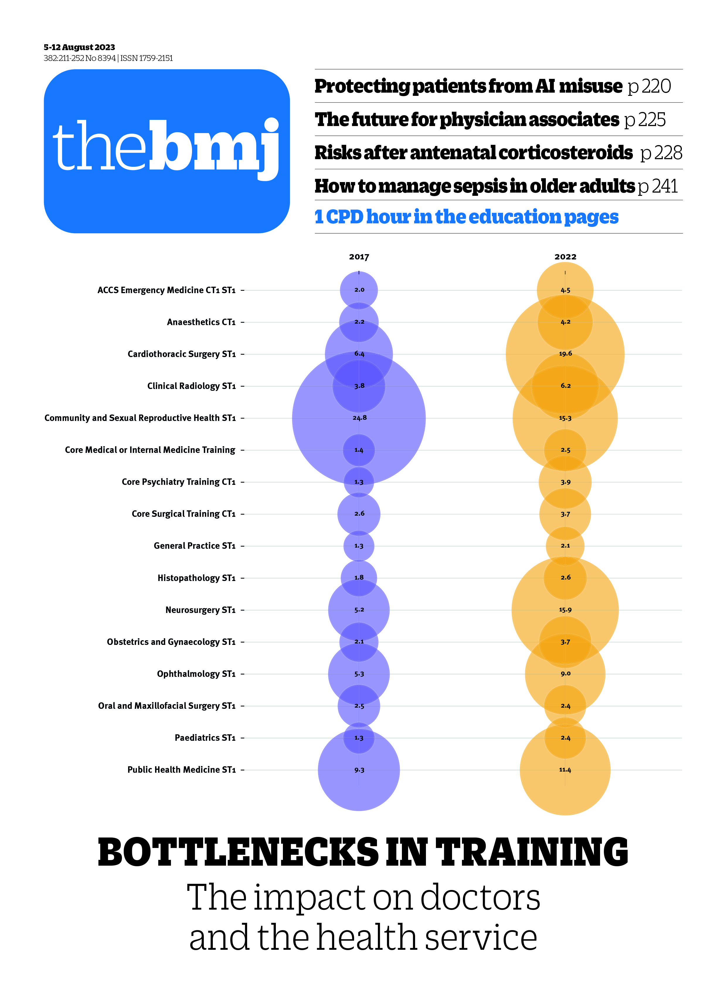 www.bmj.com