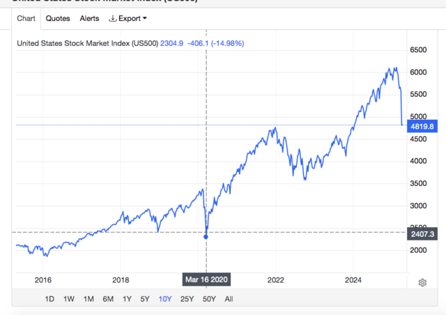 stocktemp.png